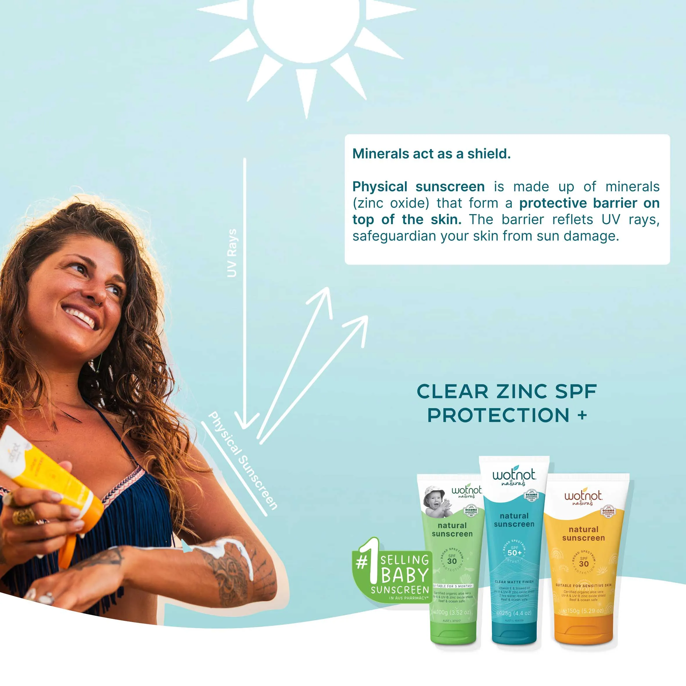 50 SPF Zinc Sunscreen