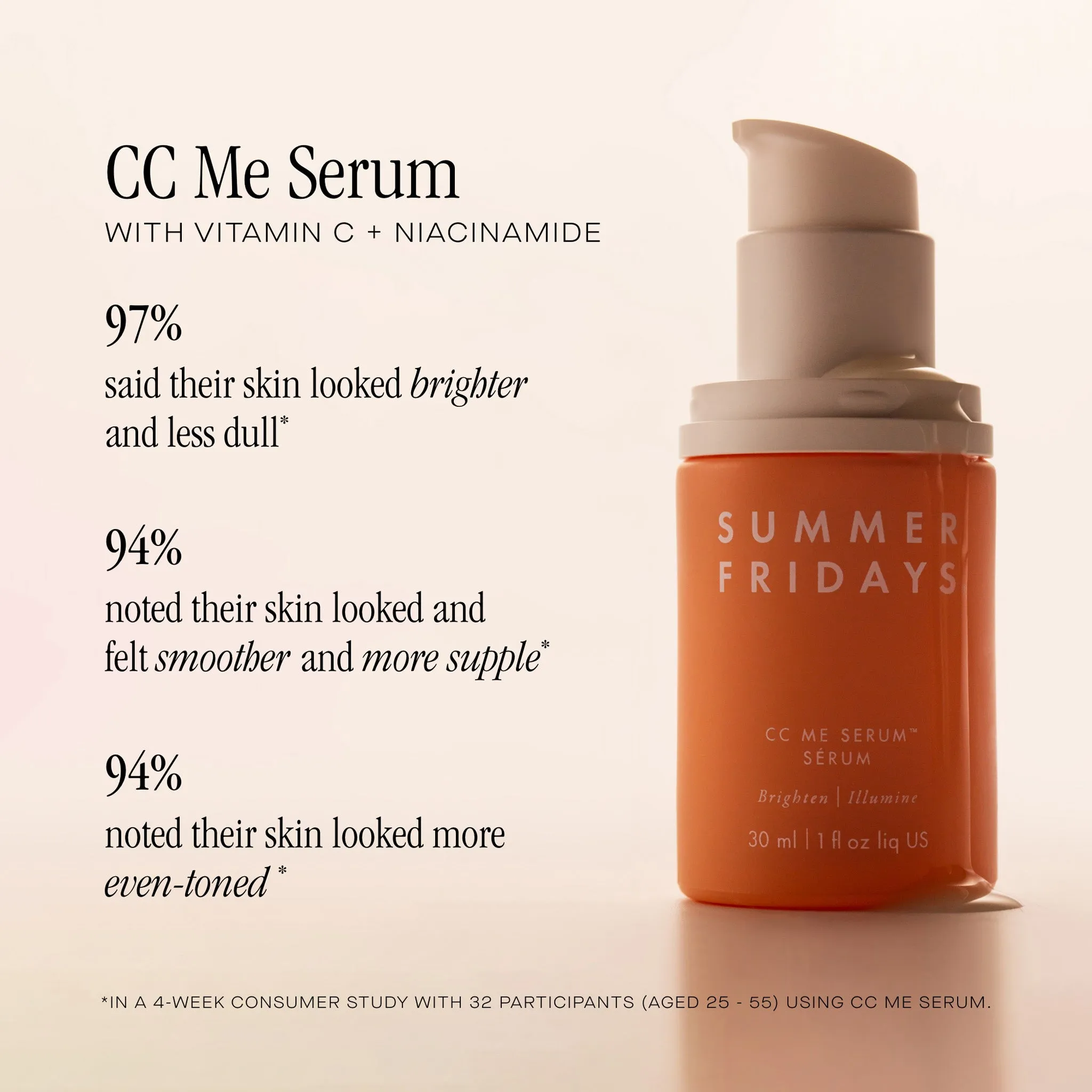 CC ME SERUM