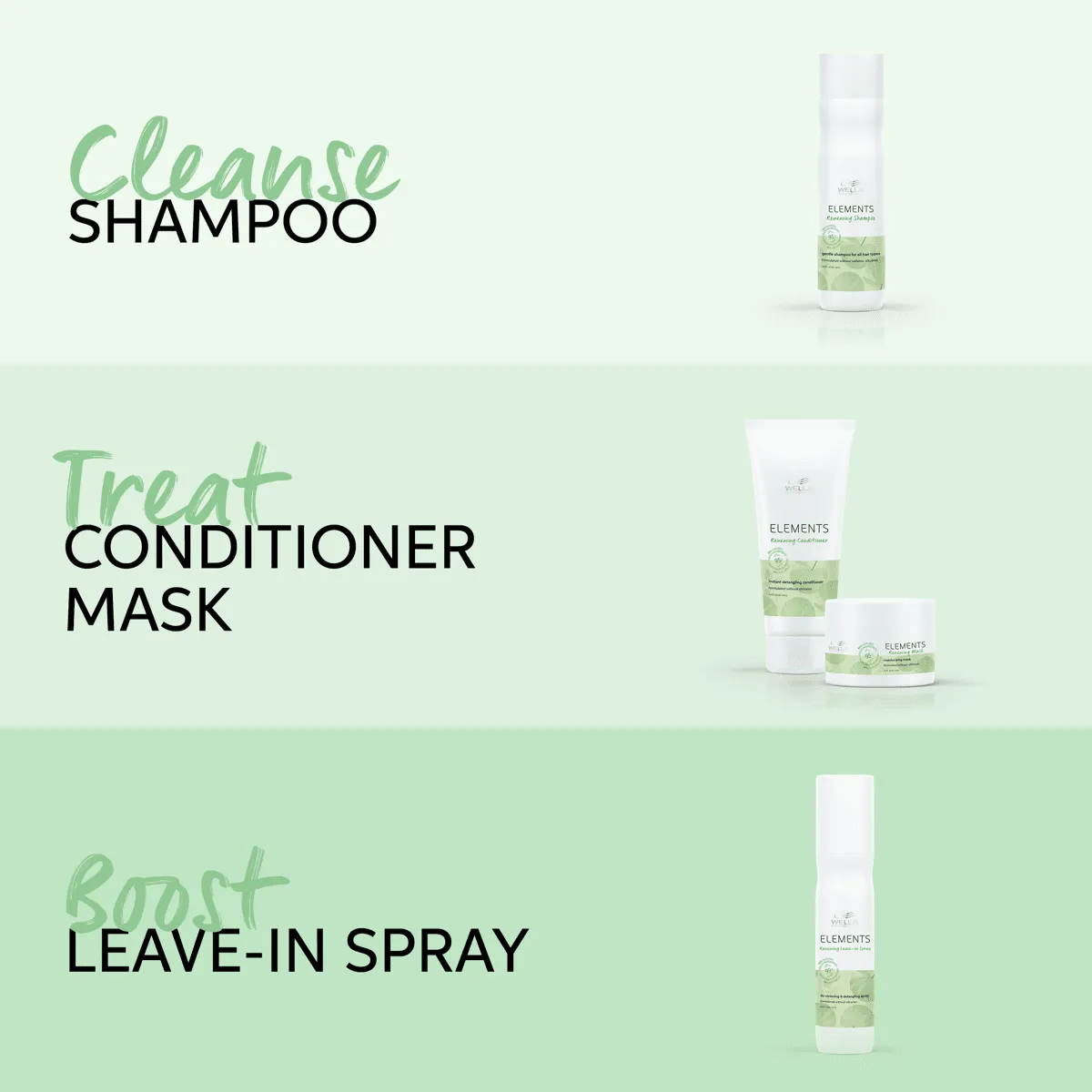 Elements Renewing Mask 150ml