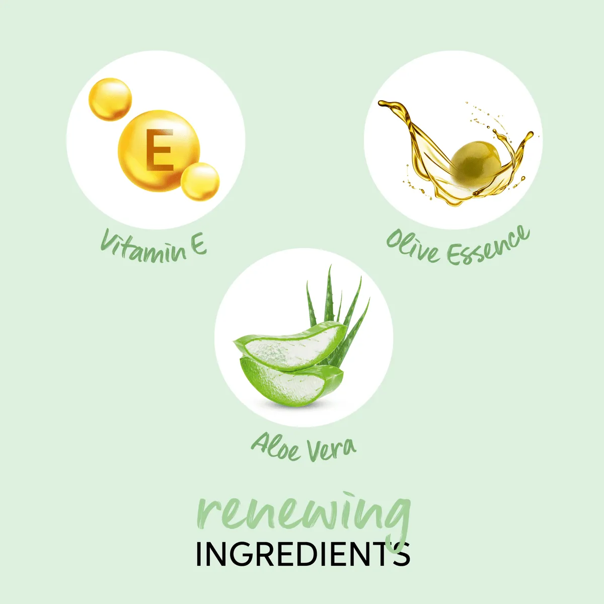 Elements Renewing Mask 150ml