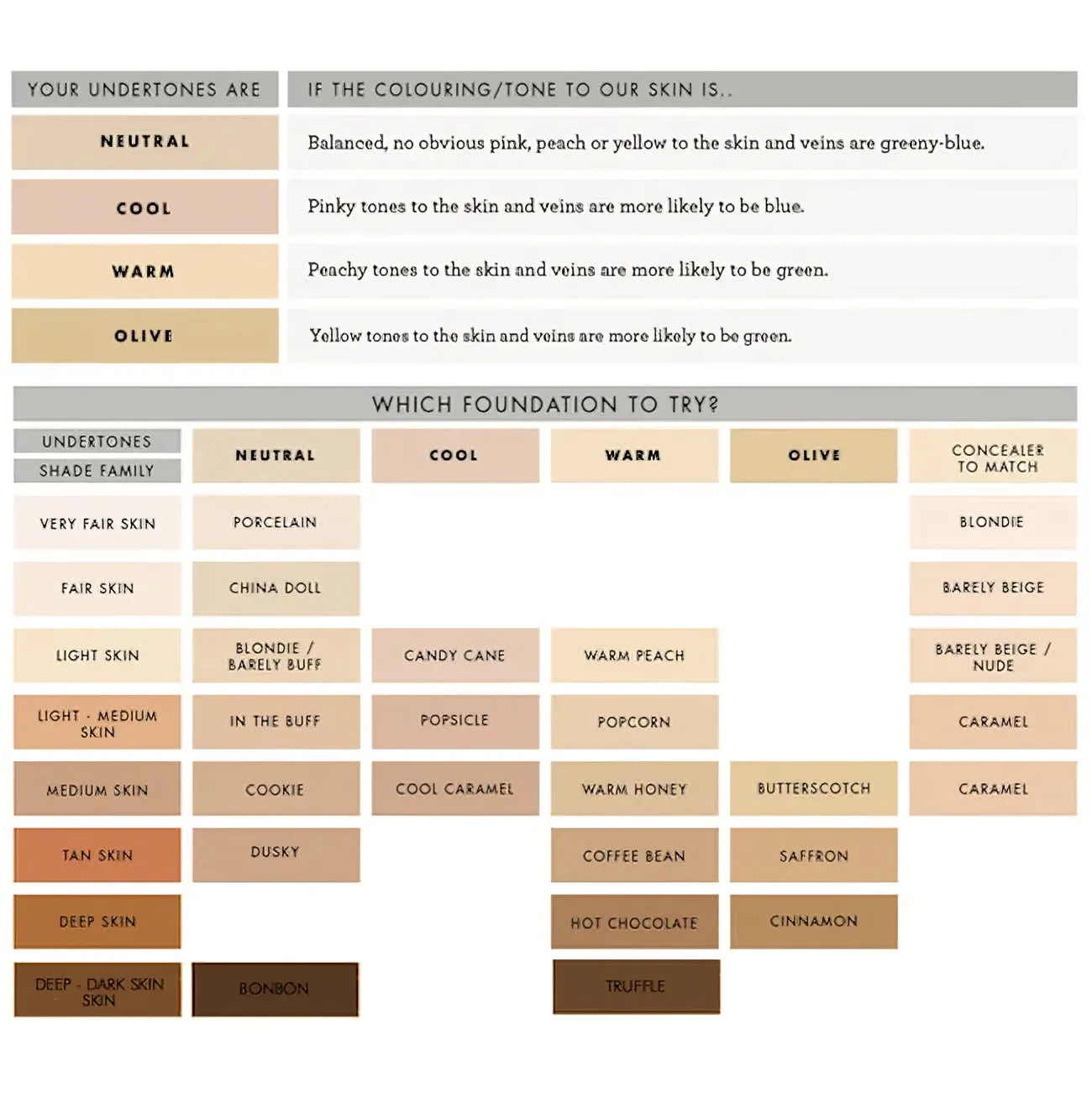 Lily Lolo China Doll Mineral Foundation
