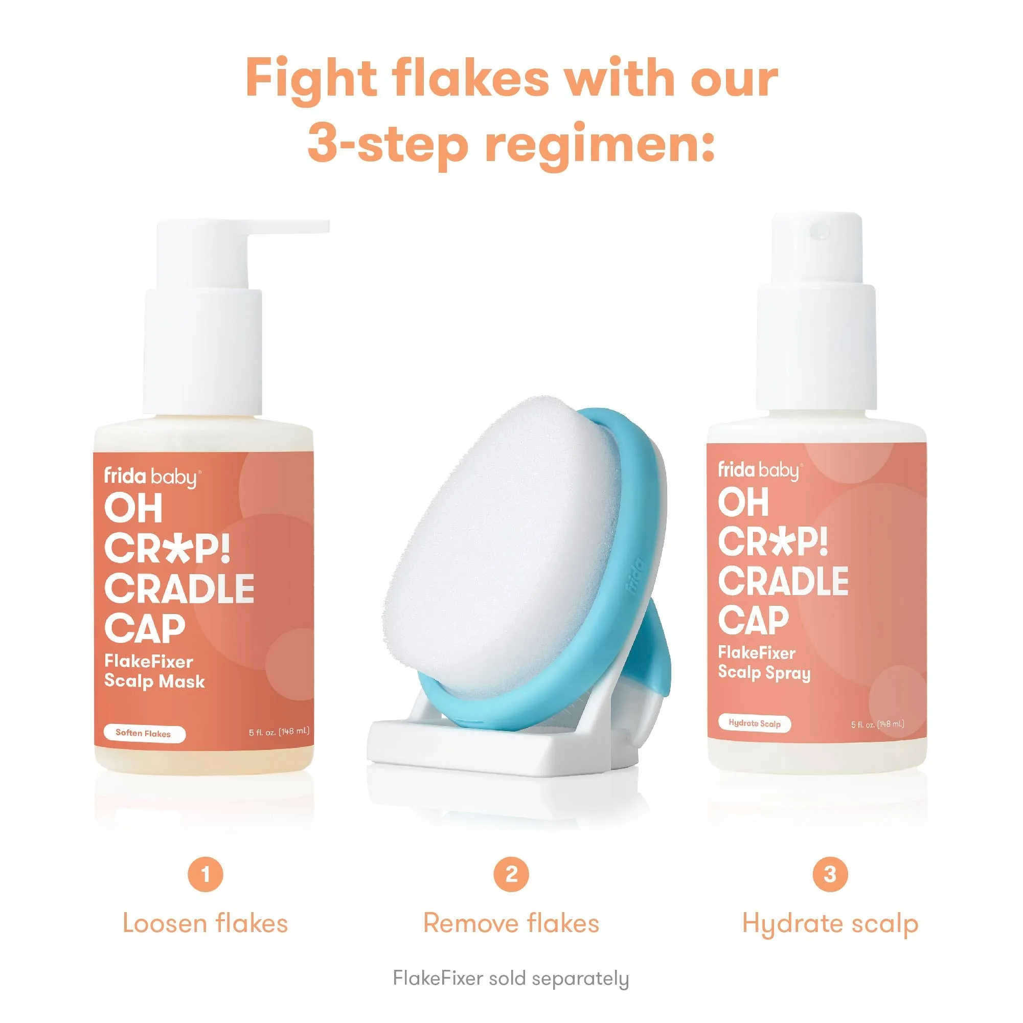 Oh Cr*p! Cradle Cap FlakeFixer Scalp Spray   Scalp Mask Duo