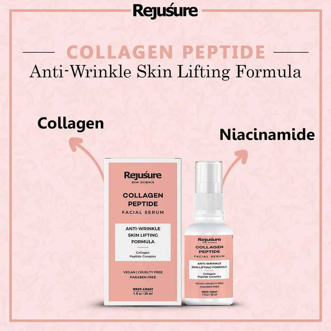 Rejusure Collagen Peptide Face Serum for Enhance Skin Elasticity, Anti Wrinkles, Antiaging, Improves Skin Texture, Deep Moisturization of Skin - 30ml (Pack of 5)