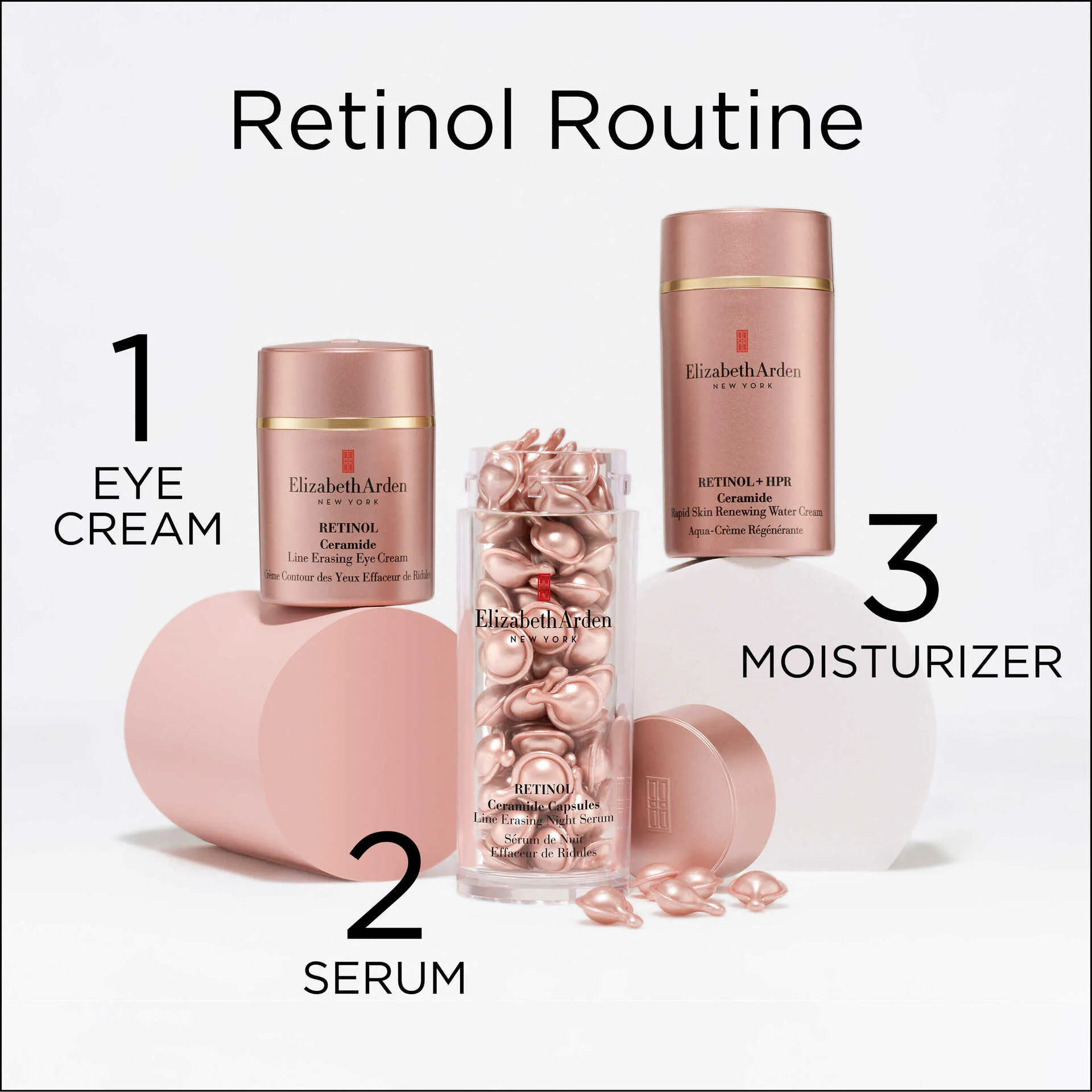 Retinol   HPR Ceramide Capsules Line Erasing Night Serum Set 180 Pieces
