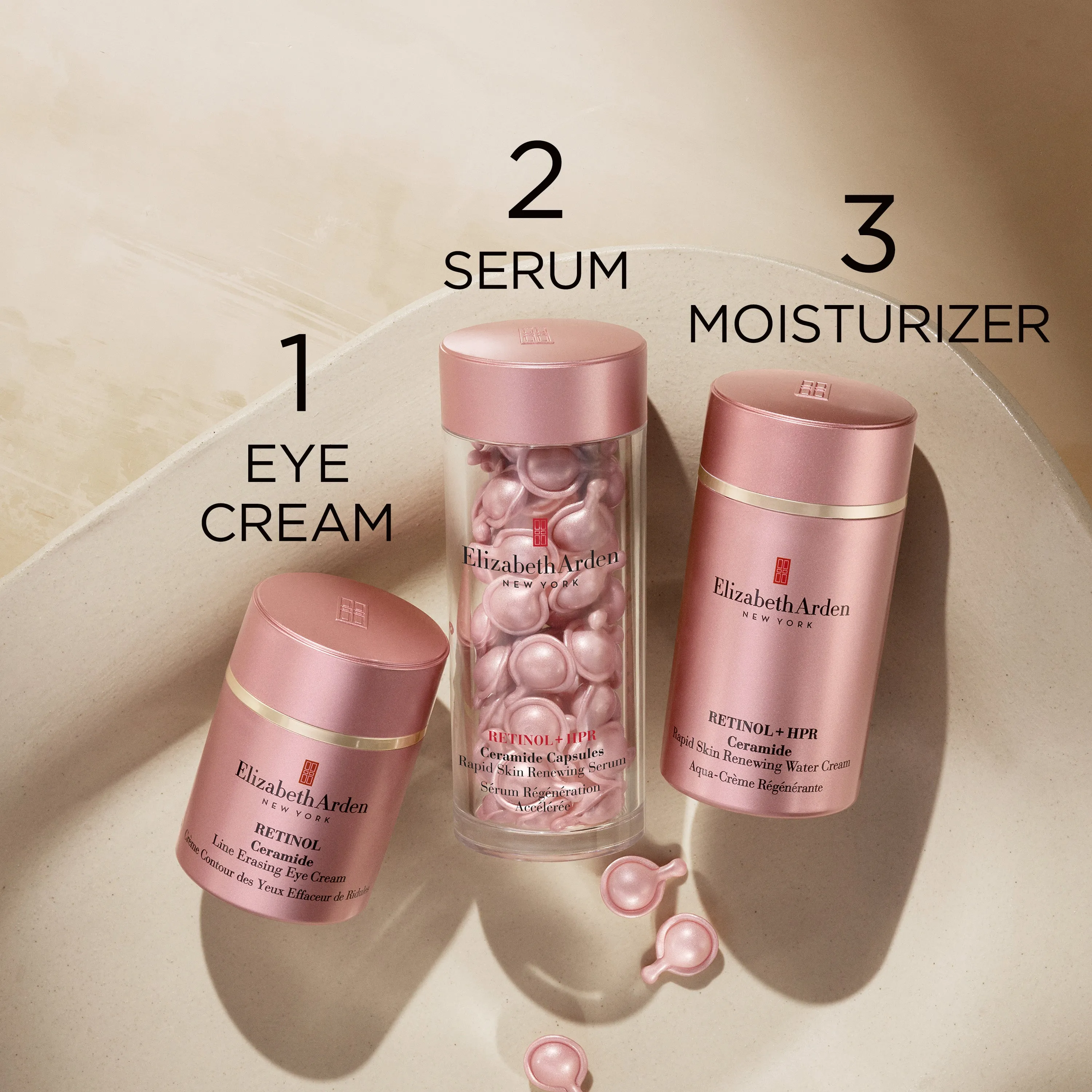 Retinol   HPR Ceramide Capsules Rapid Skin-Renewing Serum