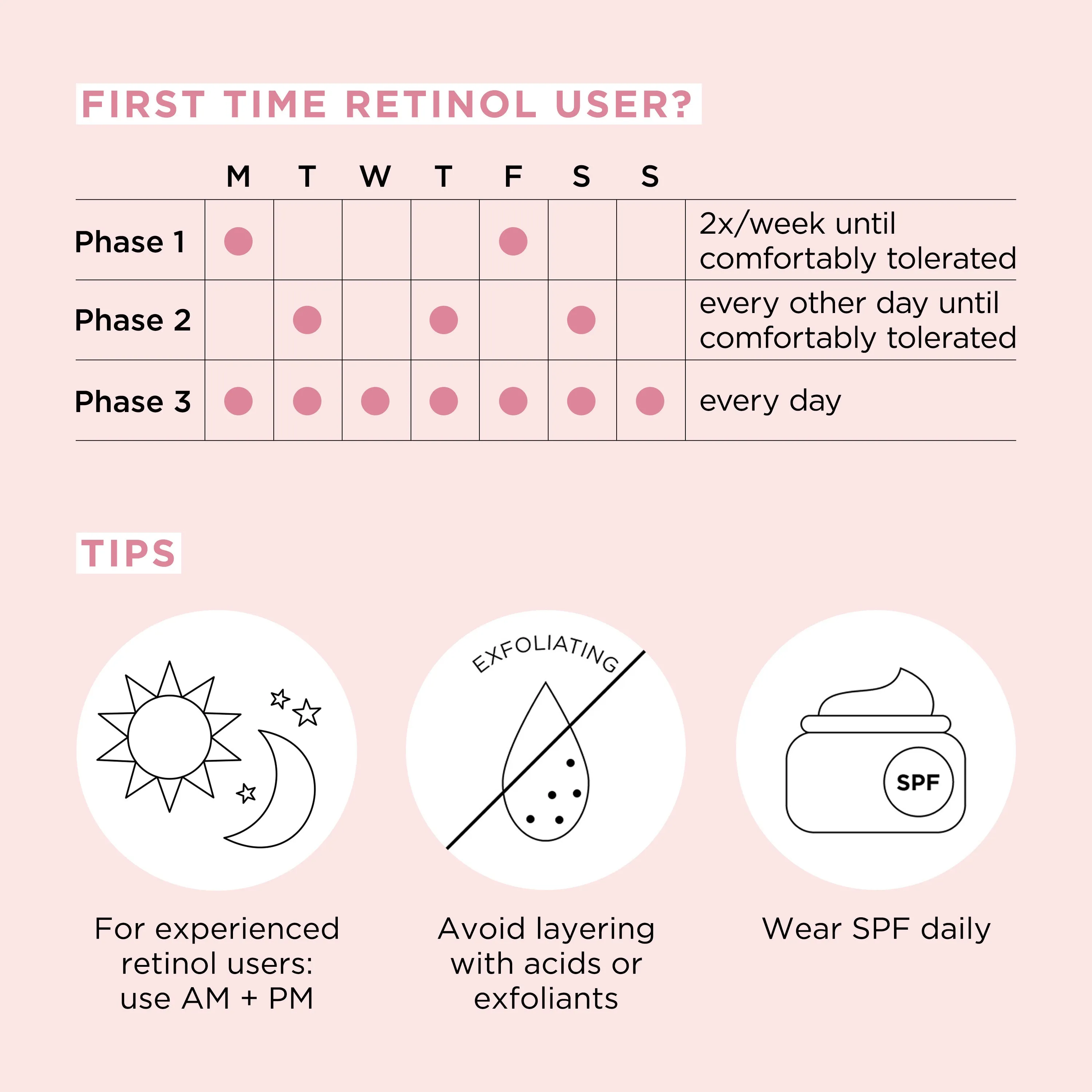 Retinol   HPR Ceramide Capsules Rapid Skin-Renewing Serum