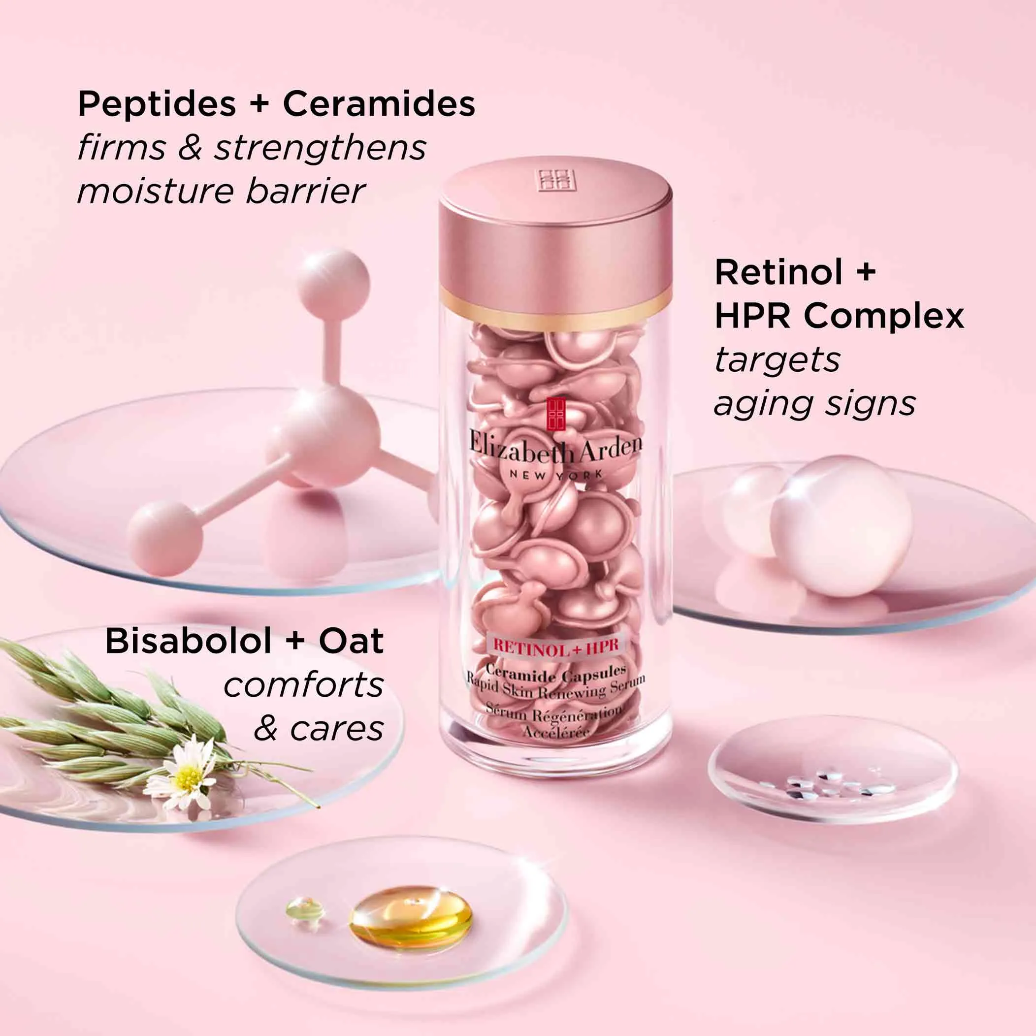 Retinol   HPR Ceramide Capsules Rapid Skin-Renewing Serum