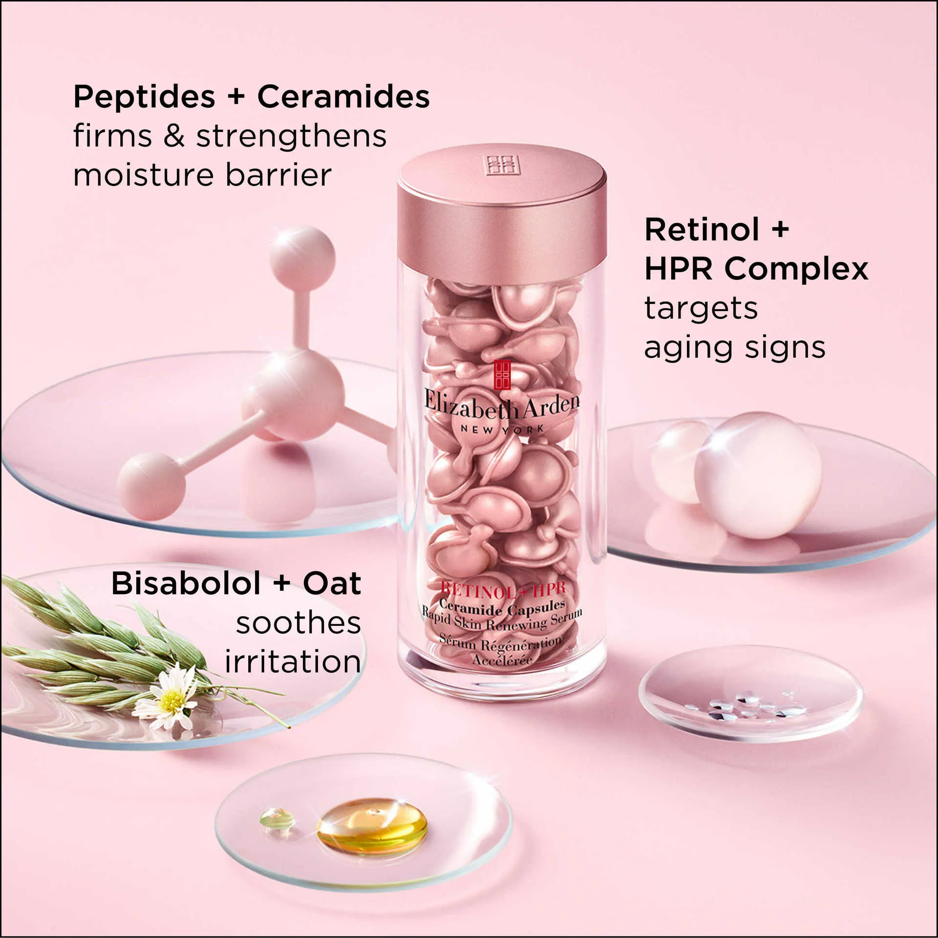 Retinol   HPR Ceramide Capsules Serum & Advanced Ceramide Capsules Serum Set