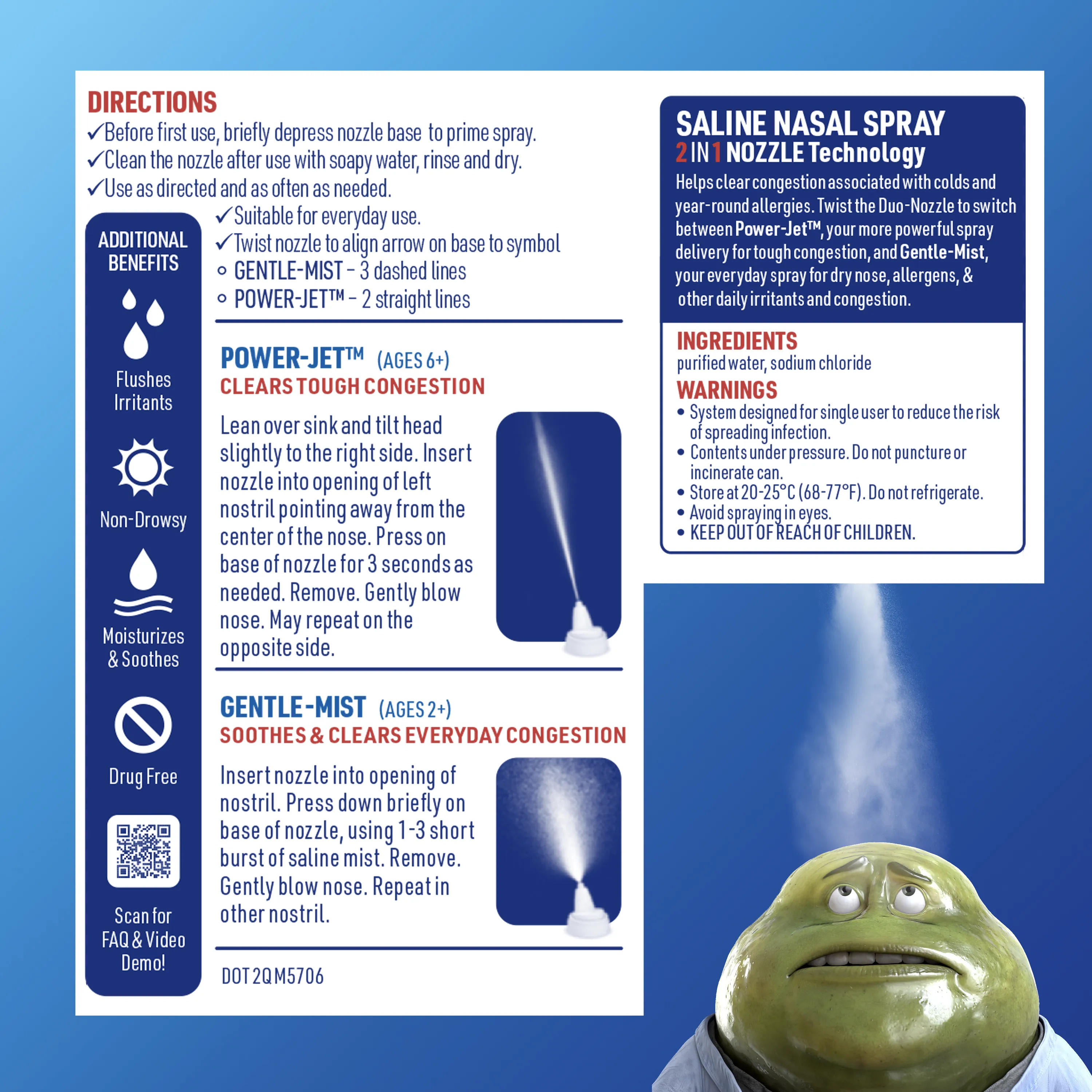 Sinus Saline Nasal Spray