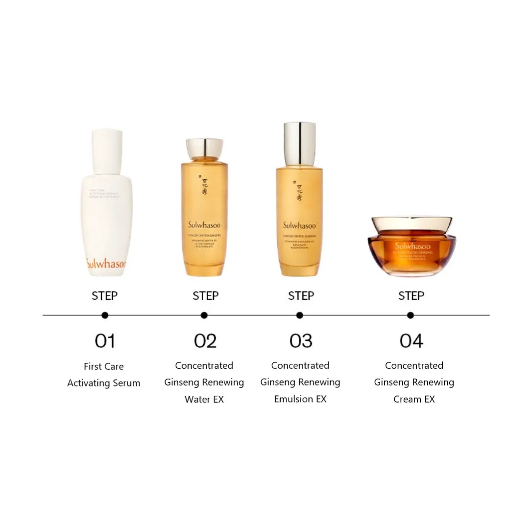 Sulwhasoo Concetrated Ginseng Daily routine Set (6 Items)