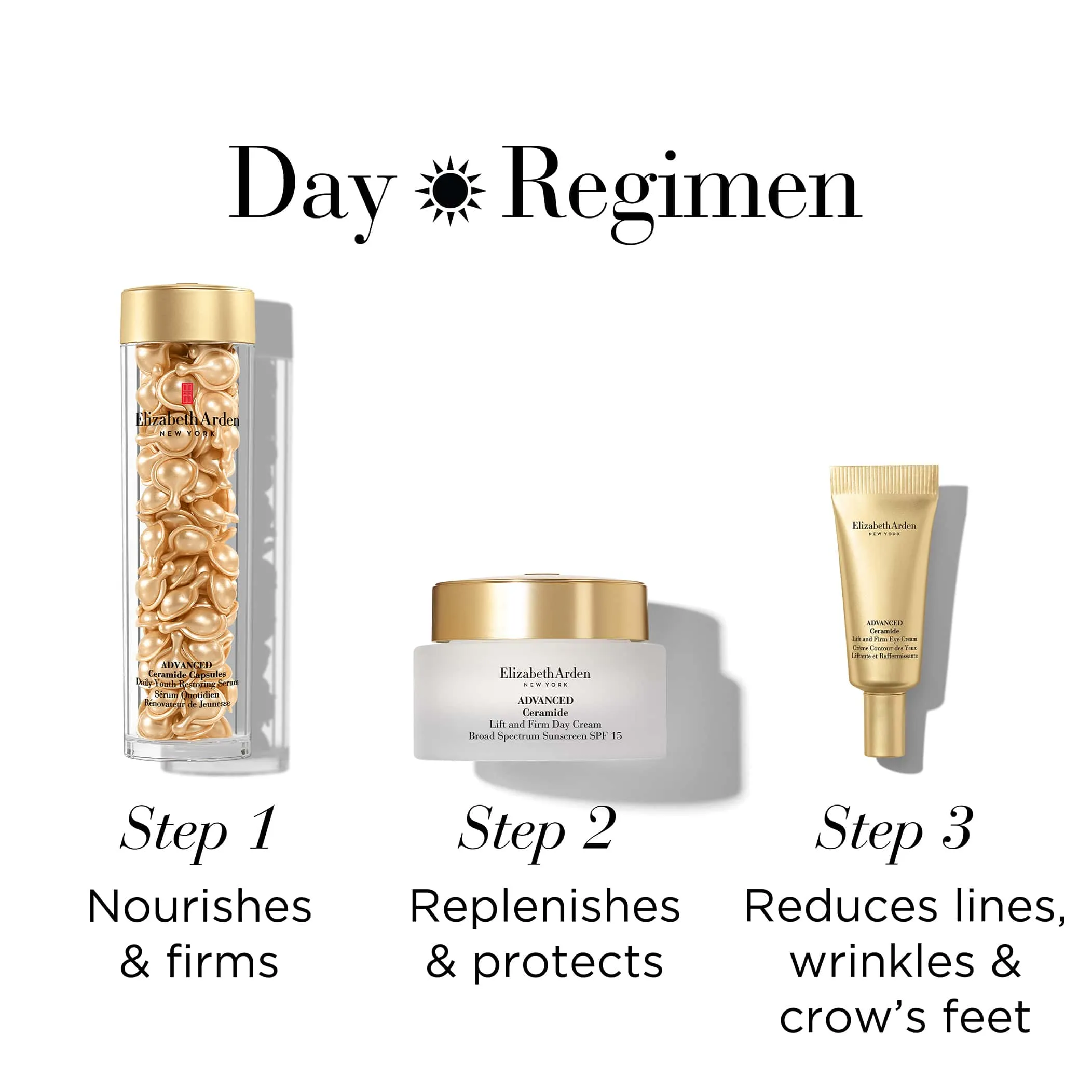 Twist & Lift Trio Holiday Gift Set
