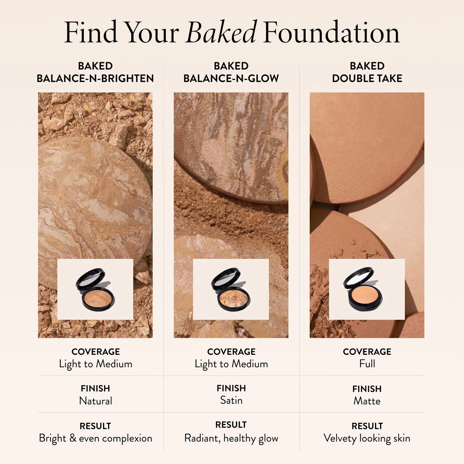 VIDEOWISE TEST - Baked Balance-n-Brighten Color Correcting Foundation